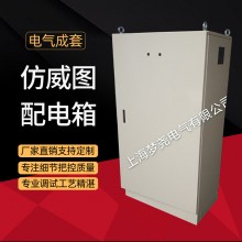 仿威圖控制箱 PS單開門、雙開門控制柜 內(nèi)外門平光雙色 配電柜